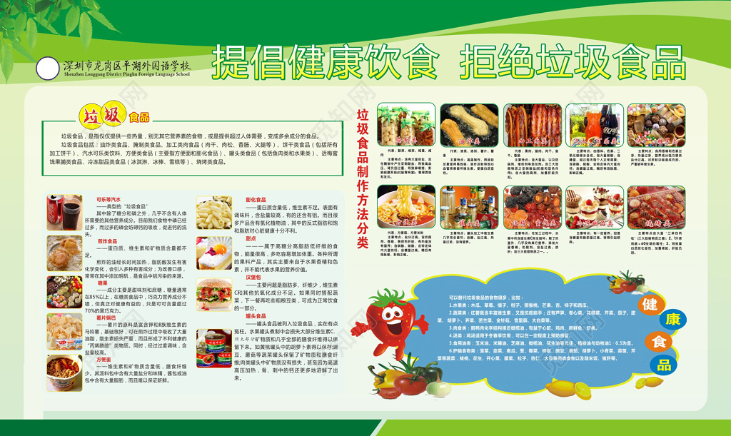 提倡健康饮食拒绝垃圾食品食品安全宣传栏