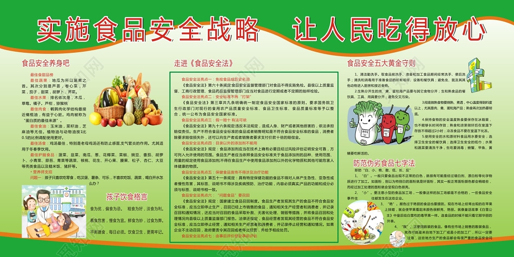实施食品安全战略让人民吃得放心宣传栏