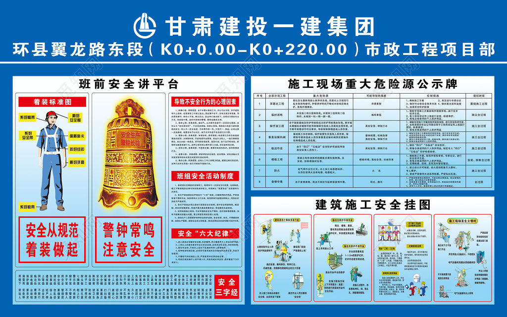 市政工程施工工作项目展板 
