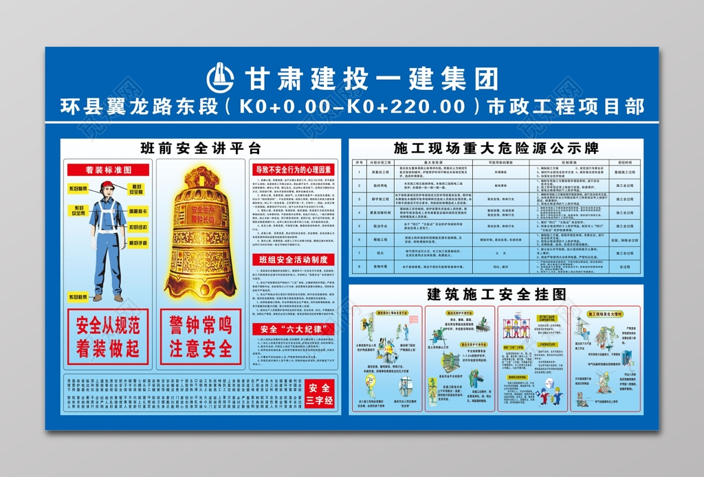 市政工程施工工作项目展板 