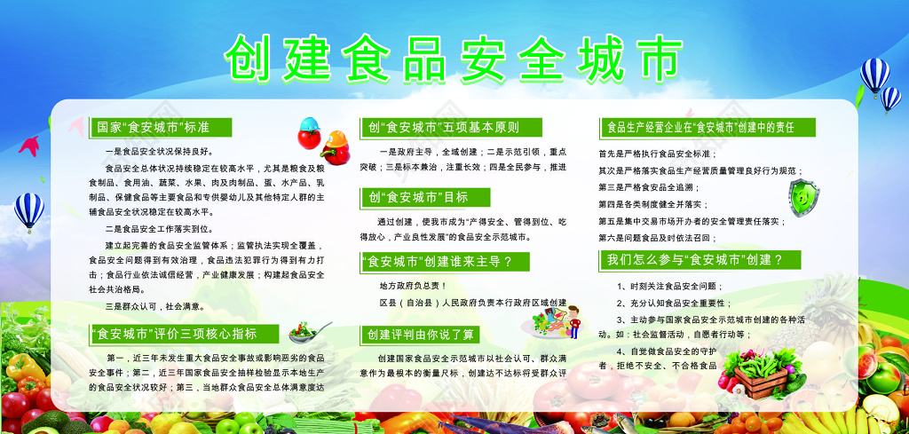 创建食品安全城市宣传栏