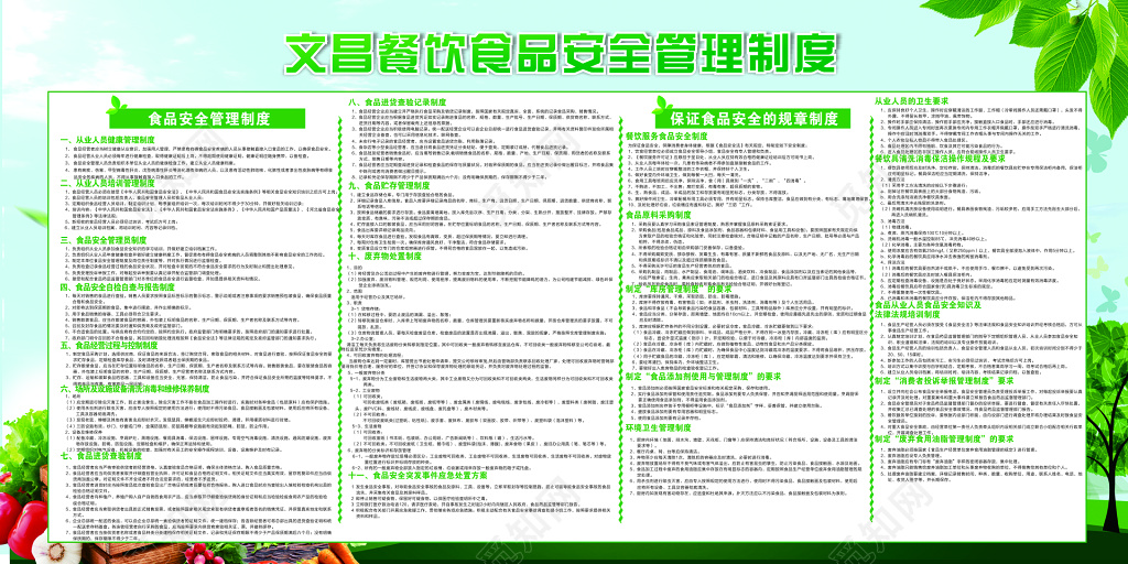 餐饮食品安全管理制度牌