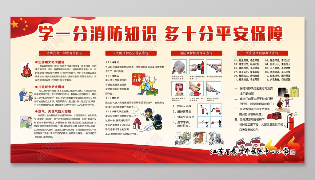 119学校消防安全知识防险学习海报模板
