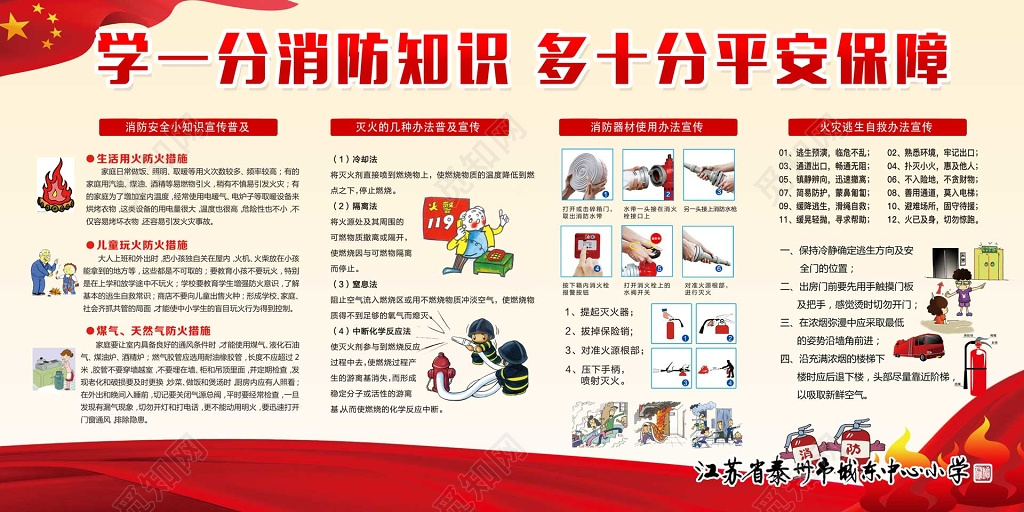 119学校消防安全知识防险学习海报模板