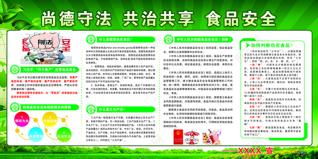 共治共享食品安全宣传海报