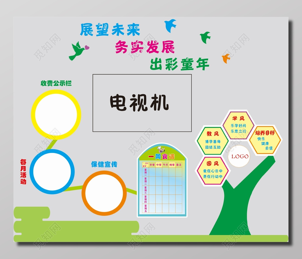 幼儿园文化墙海报