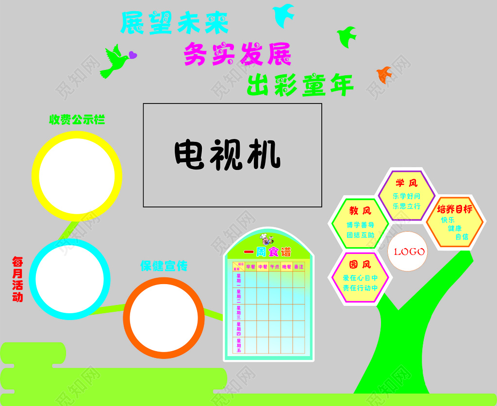 幼儿园文化墙海报