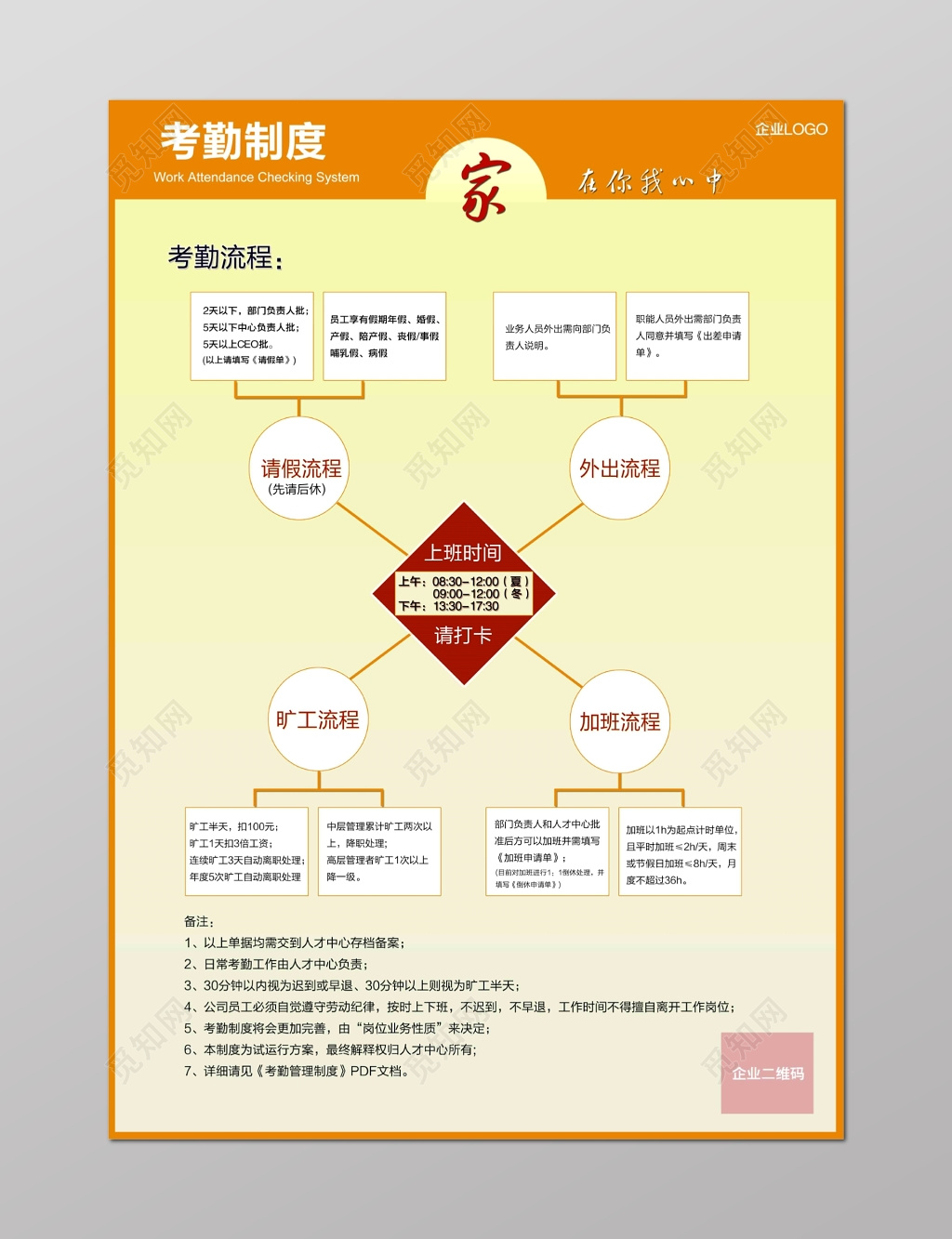 企业工作人员考勤制度四项规定橘色米色海报