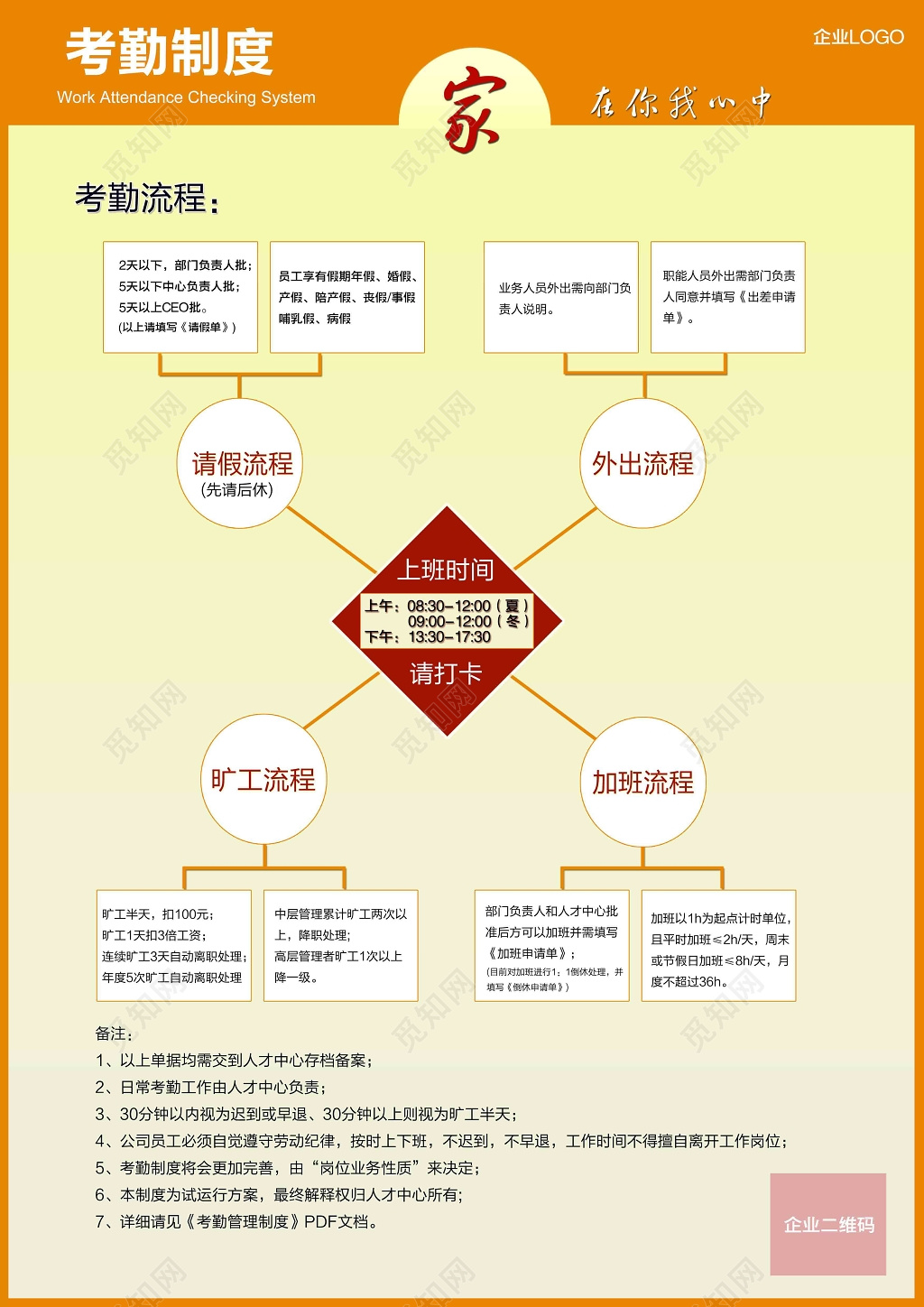企业工作人员考勤制度四项规定橘色米色海报