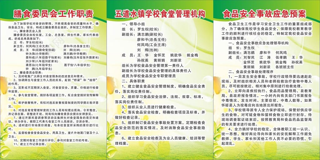 学校膳食委员会工作职责食品安全事故应急预案