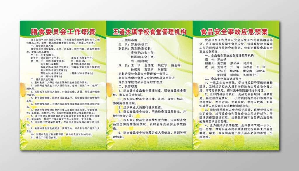 学校膳食委员会工作职责食品安全事故应急预案