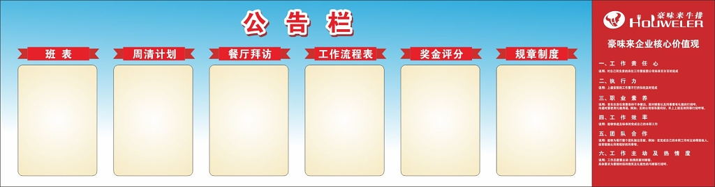 企业工作流程奖金评分规章制度企业核心价值观展板