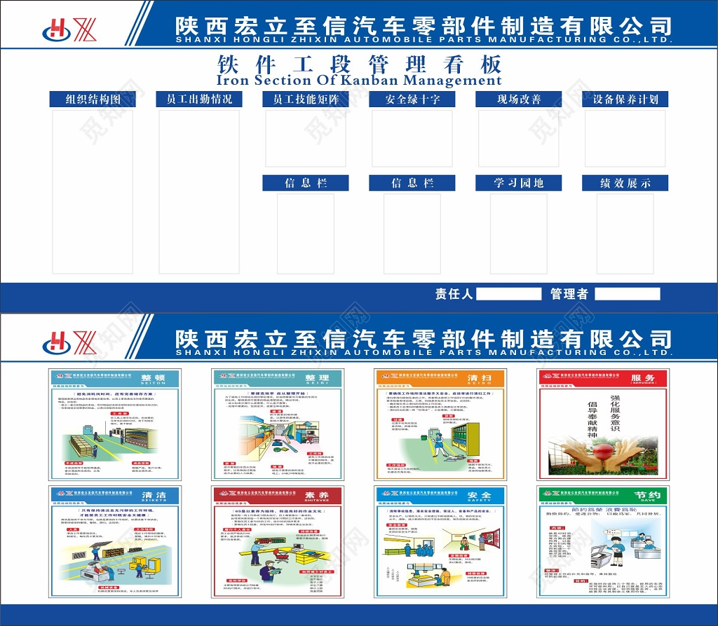 汽车零部件制造公司铁件工段管理看板