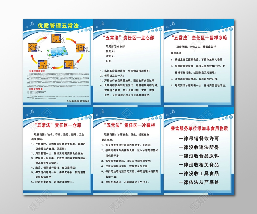 餐饮服务单位优质管理五常法海报
