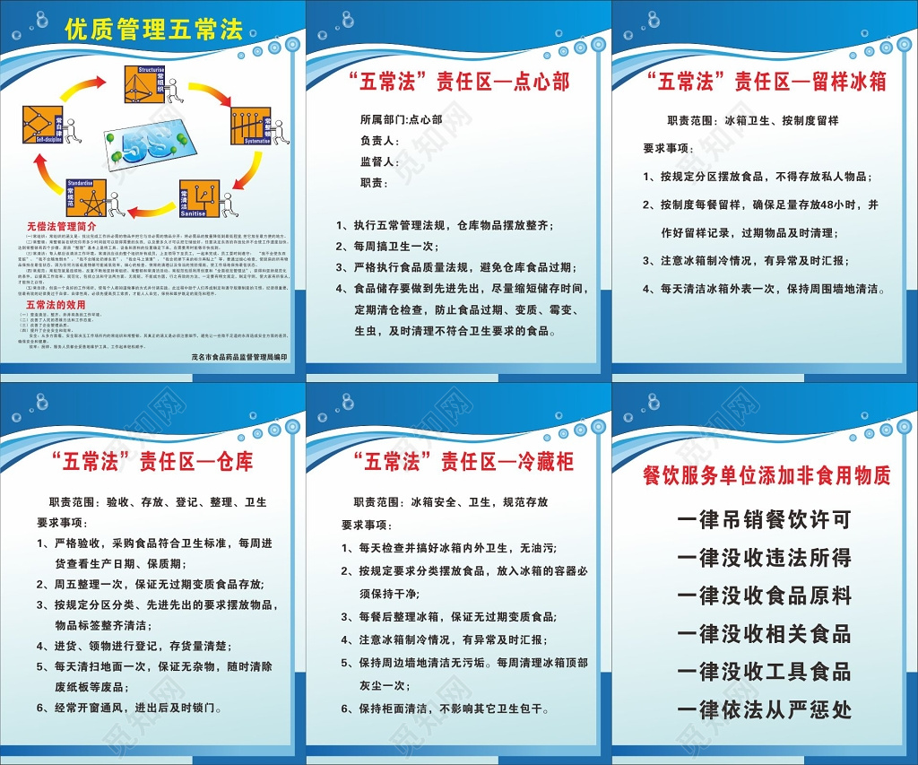 餐饮服务单位优质管理五常法海报