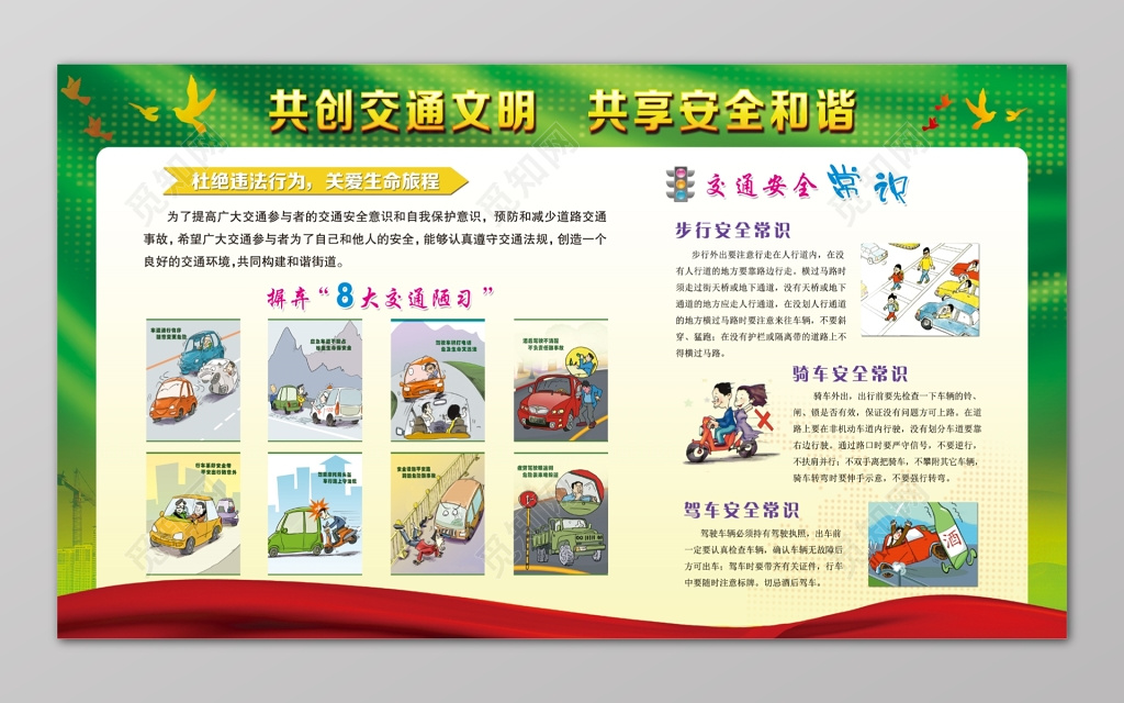共创交通文明共享安全和谐漫画常识宣传栏