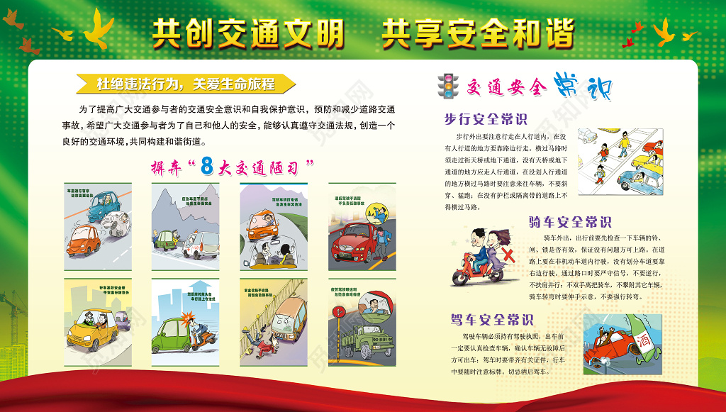 共创交通文明共享安全和谐漫画常识宣传栏