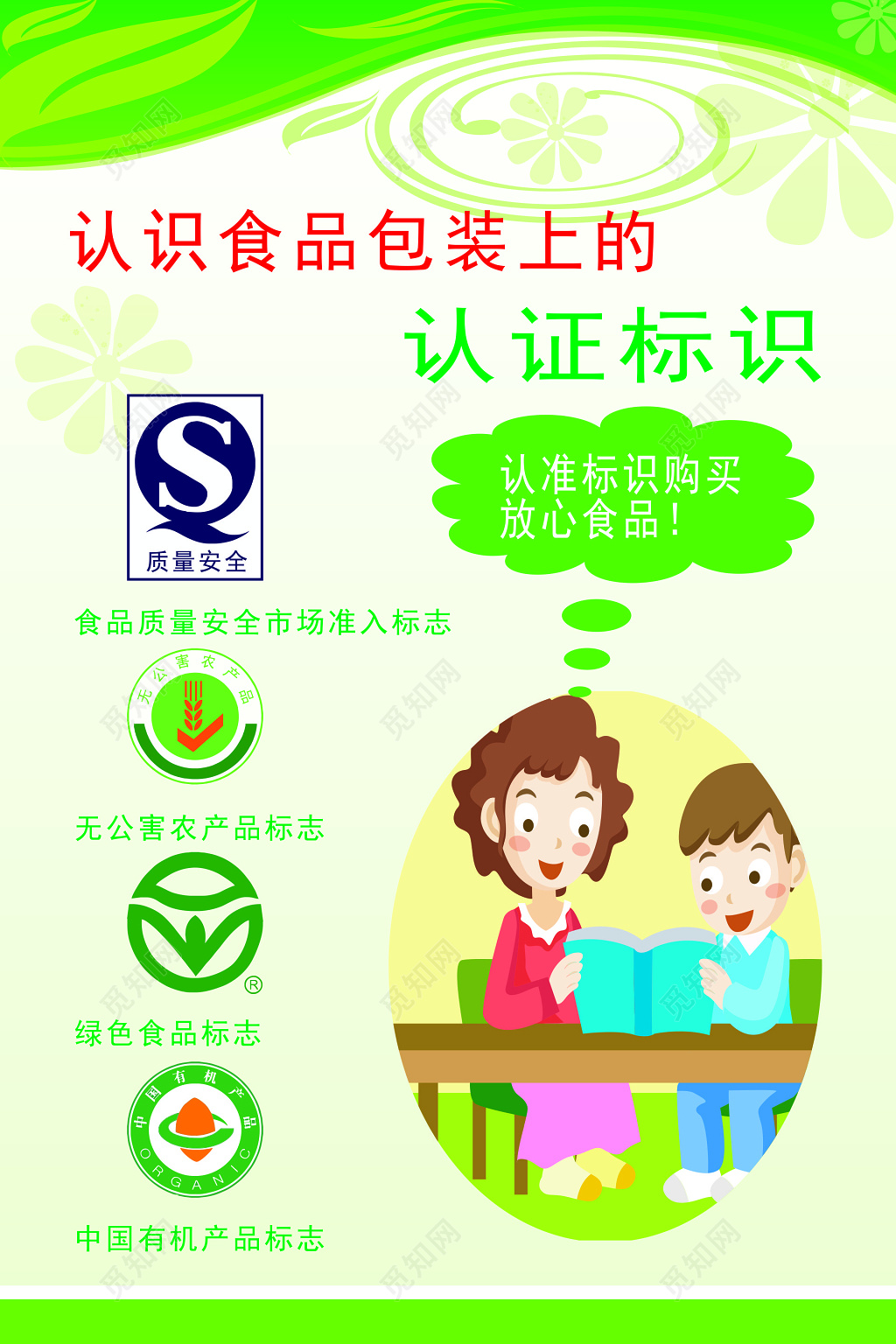 认识食品上的认证标识食品安全科普海报