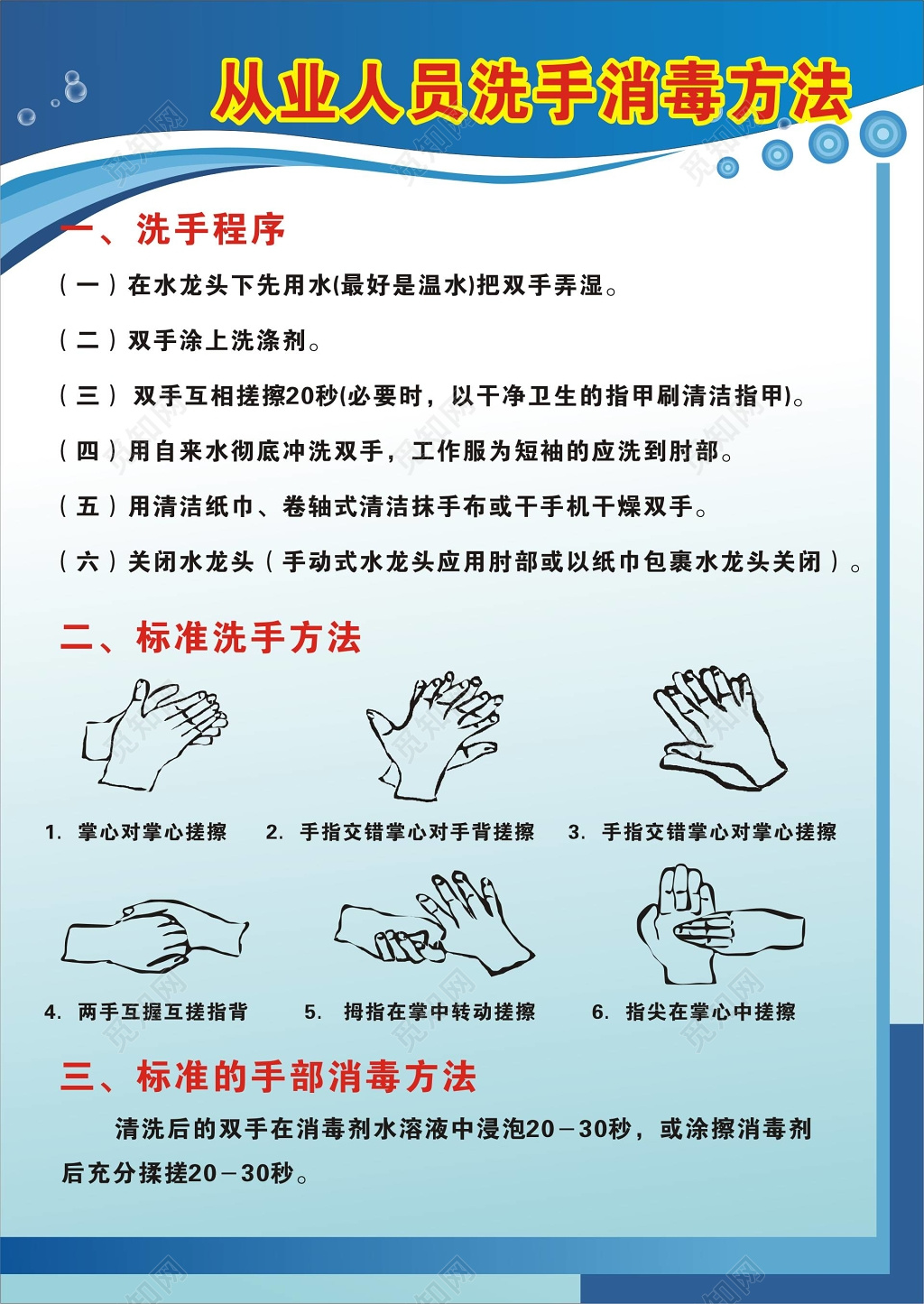 从业人员洗手消毒方法宣传牌