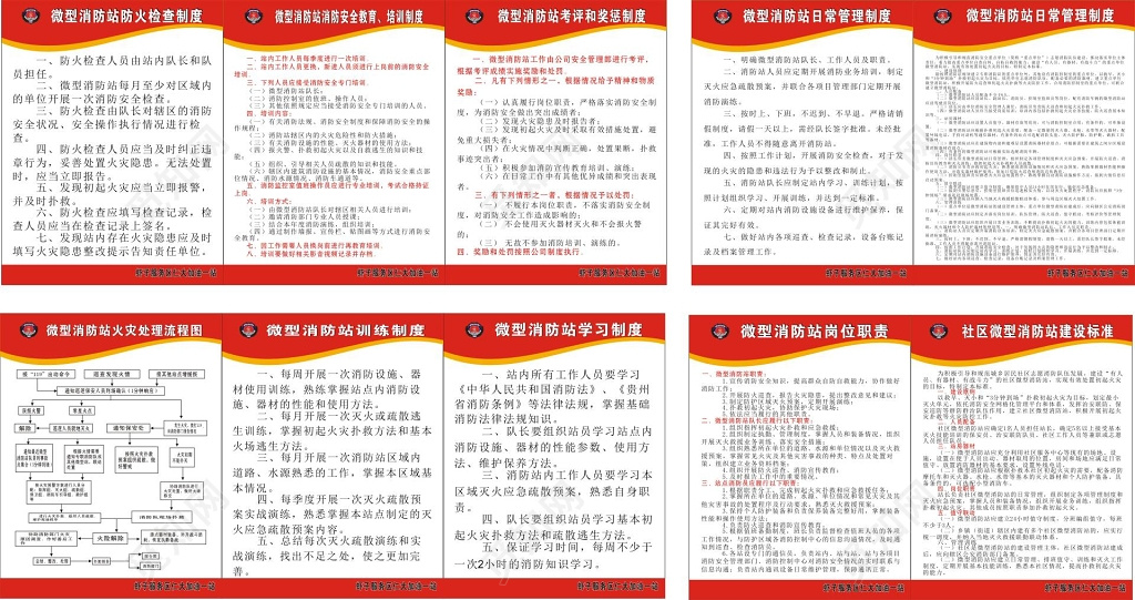 微型消防站防火日常管理岗位职责建设标准等各种制度牌