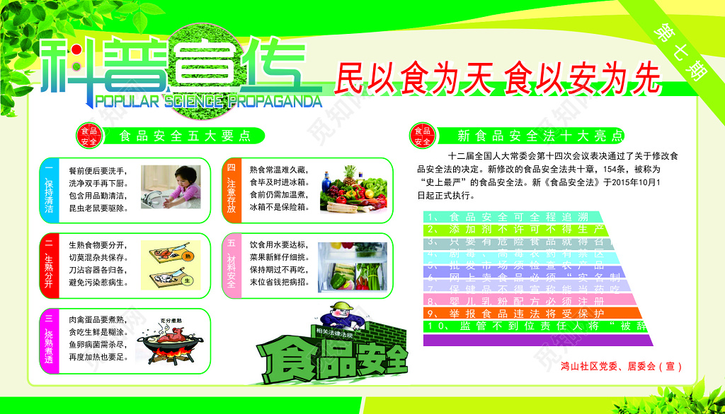 安全食品饮食科普宣传民以食为天宣传栏