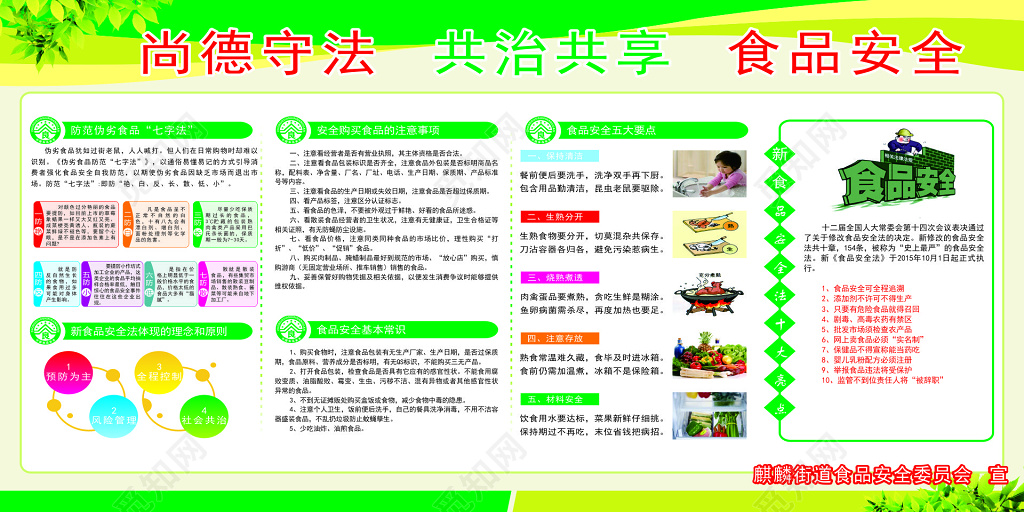 尚德守法共治食品安全宣传栏