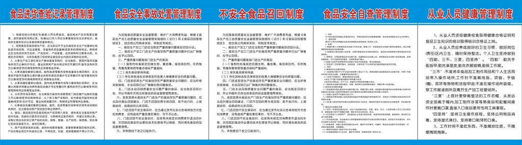 食品安全管理事故处置自查等各类制度牌