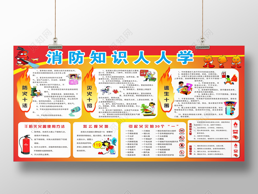 消防知识人人学消防安全119安全意识宣传栏海报
