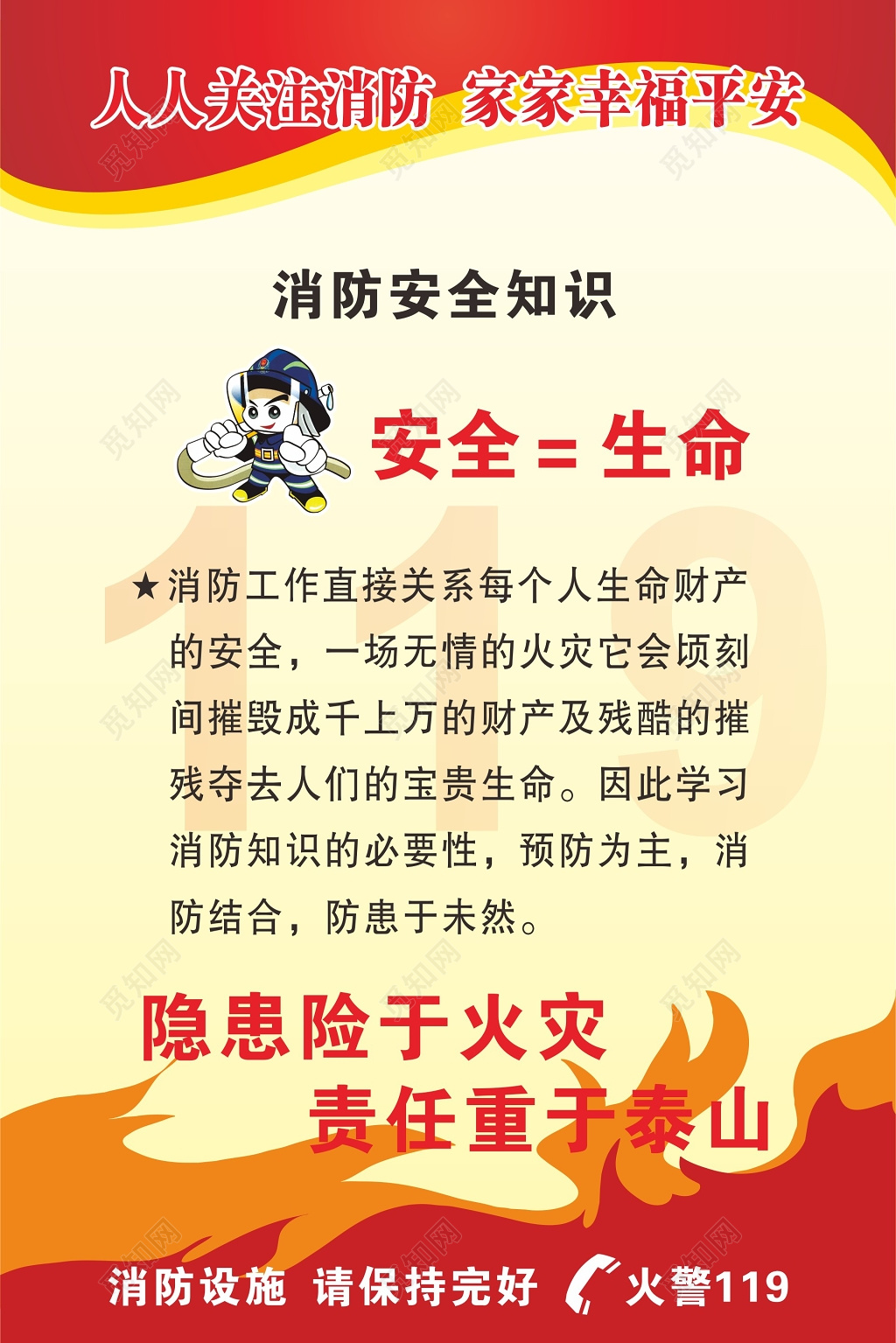 消防安全知识警示语119安全意识海报