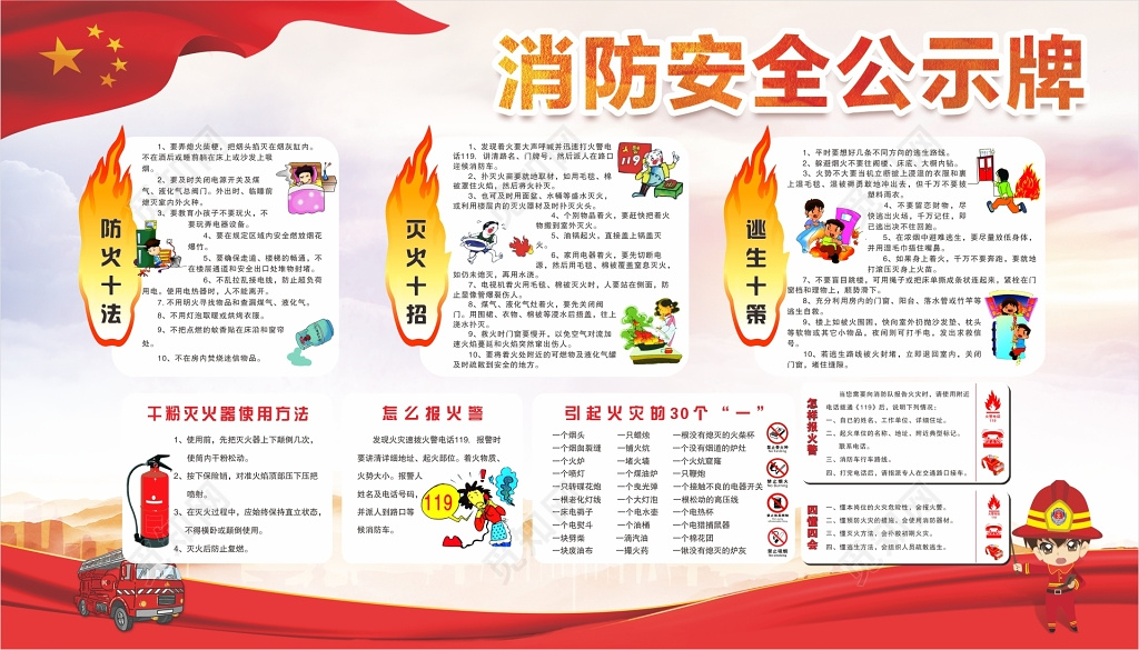 消防安全公示牌119安全意识宣传栏海报