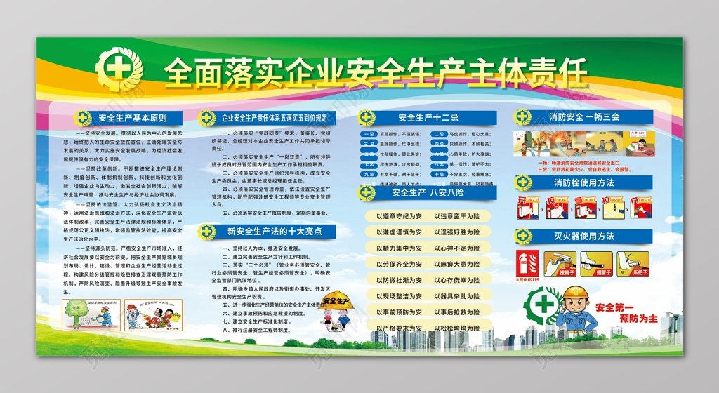 全面落实企业安全生产主体责任宣传栏