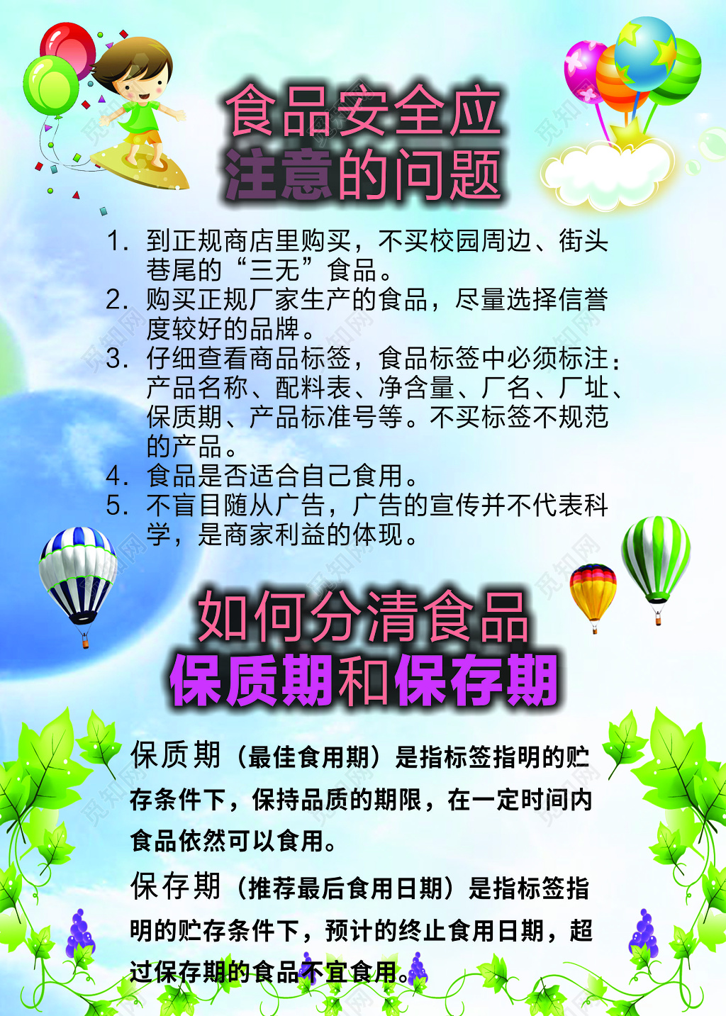 食品安全应注意的问题宣传海报