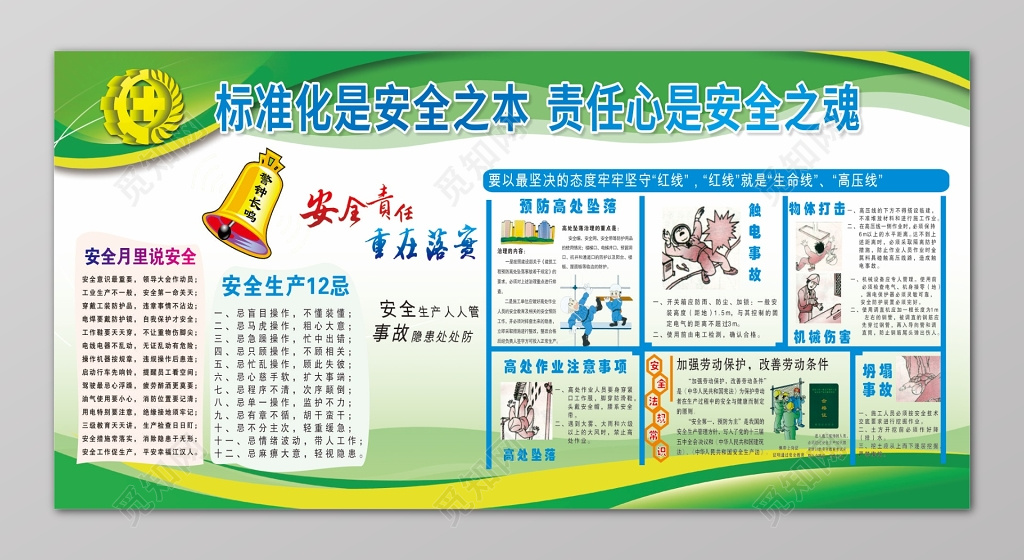 全国安全月内容看板安全教育宣传栏