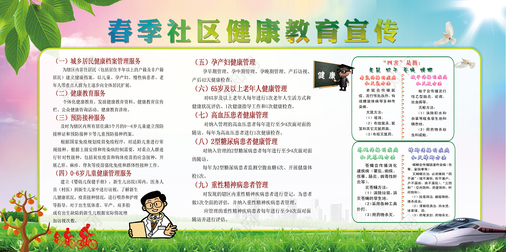 春季养生社区健康教育宣传展板设计