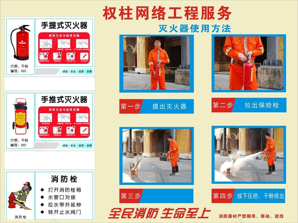 消防安全119安全意识灭火器使用方法宣传牌