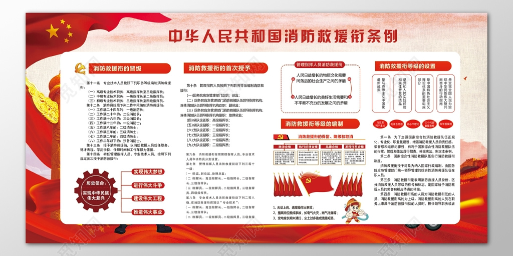 中华人民共和国消防救援衔条例119安全意识宣传栏