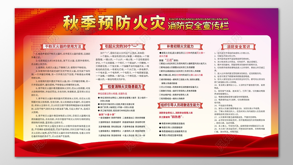 秋季预防火灾消防安全意识119宣传栏