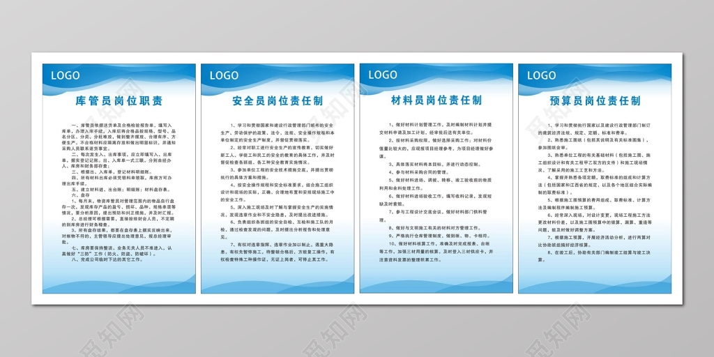 库管员安全员材料员预算员岗位职责制度牌