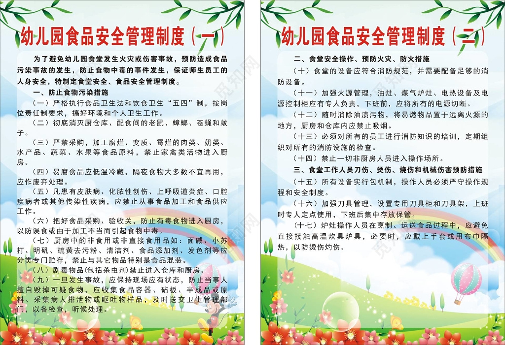 幼儿园幼儿班食品安全管理制度牌