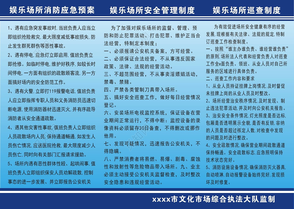 娱乐场所消防应急预案及管理制度及巡查制度牌