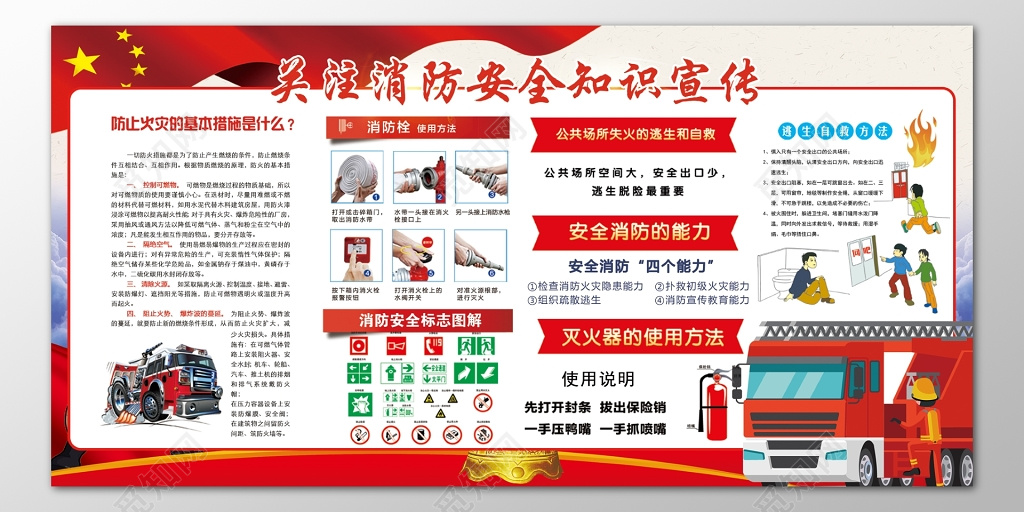 关注消防安全知识宣传安全消防能力119宣传栏