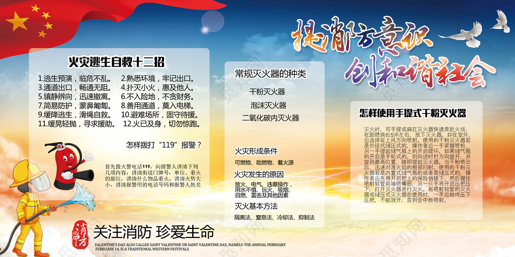 消防意识消防安全火灾自救知识普及宣传栏