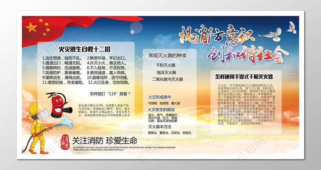 消防意识消防安全火灾自救知识普及宣传栏