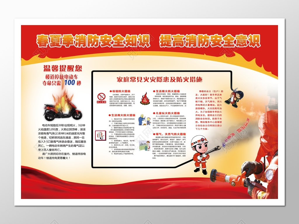 春夏季防火消防安全消防意识宣传栏
