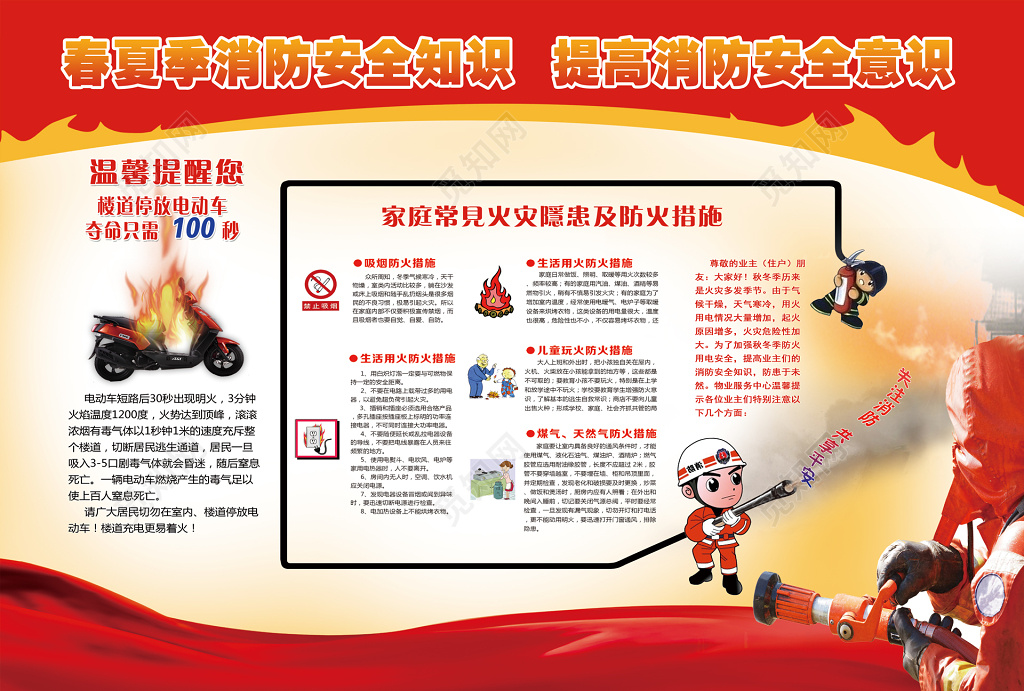春夏季防火消防安全消防意识宣传栏