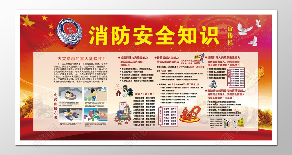 消防安全知识普及火灾自救宣传栏