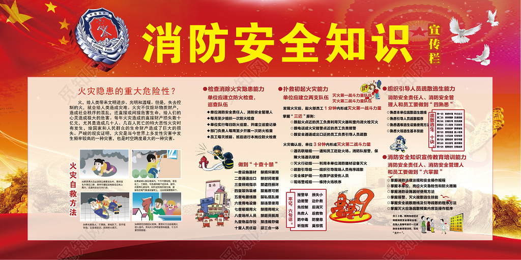 消防安全知识普及火灾自救宣传栏