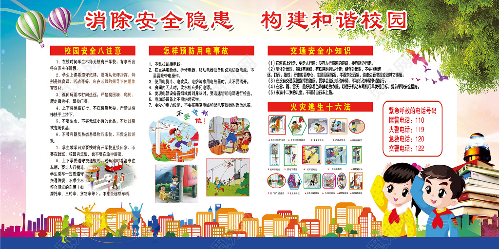 校园安全知识普及宣传栏