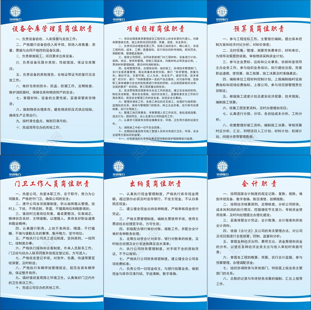 设备仓库管理员项目经理预算员门卫岗位职责管理制度牌