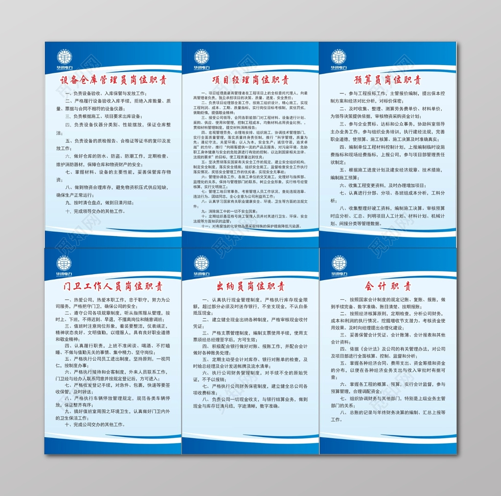 设备仓库管理员项目经理预算员门卫岗位职责管理制度牌